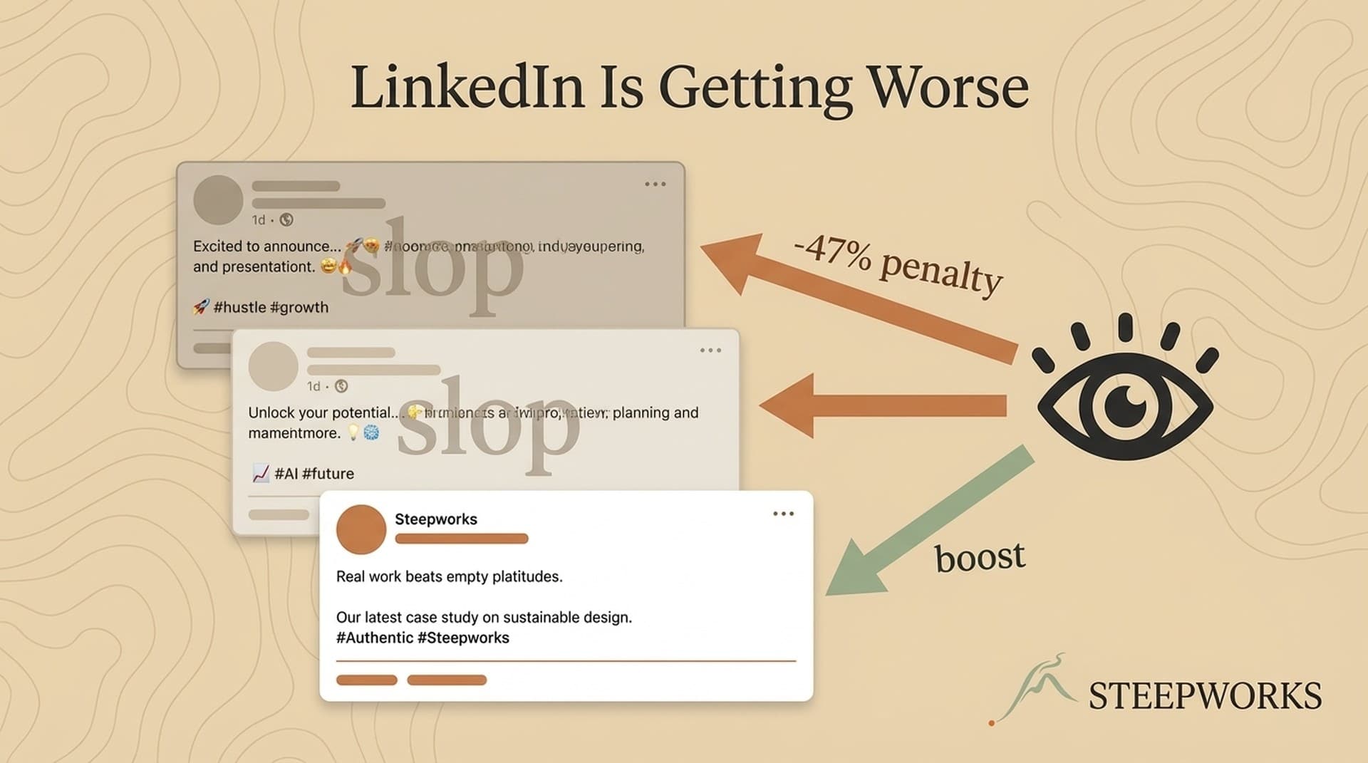 LinkedIn Is Getting Worse. I Use AI Without Slop.