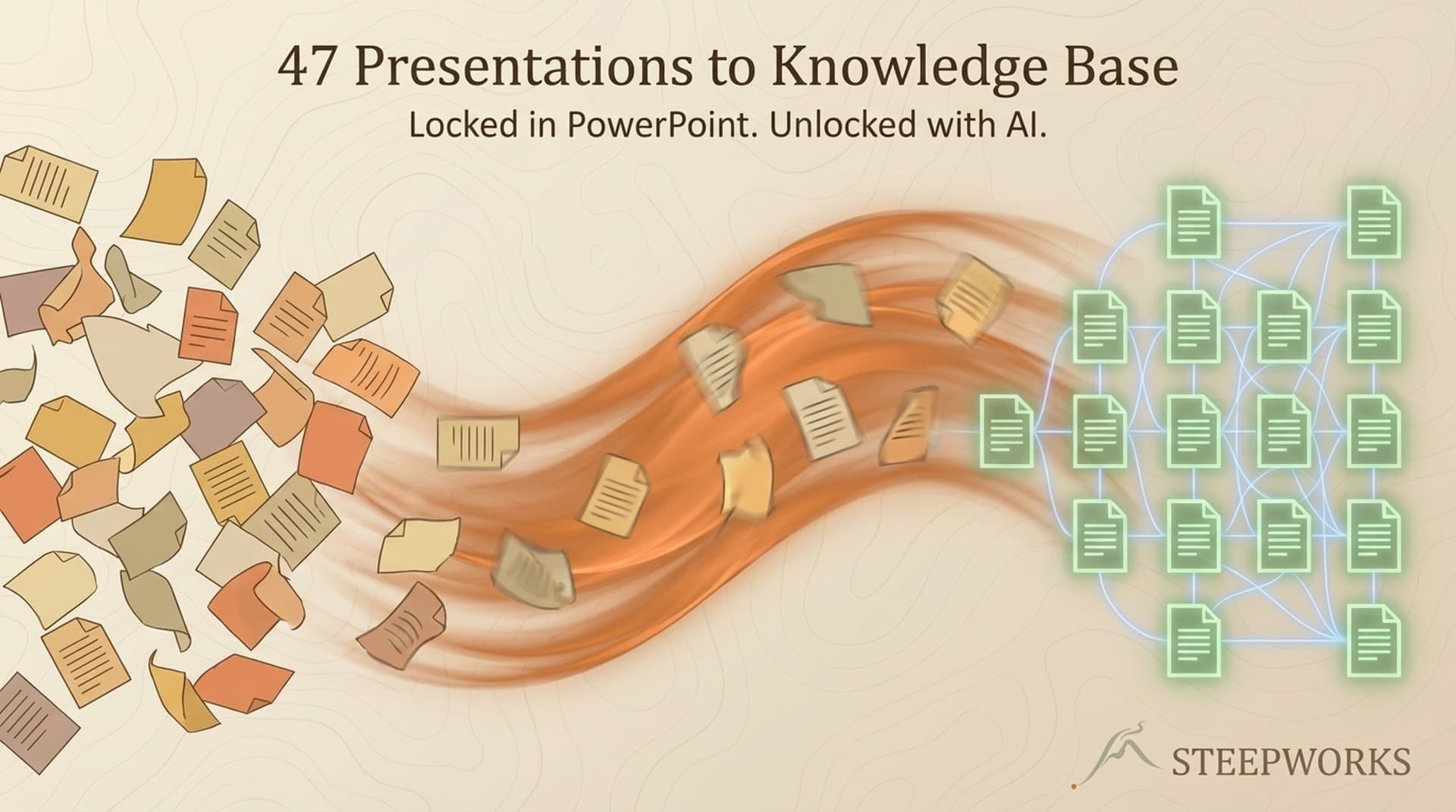 How I Turned 47 Sales Presentations Into a Searchable Knowledge Base