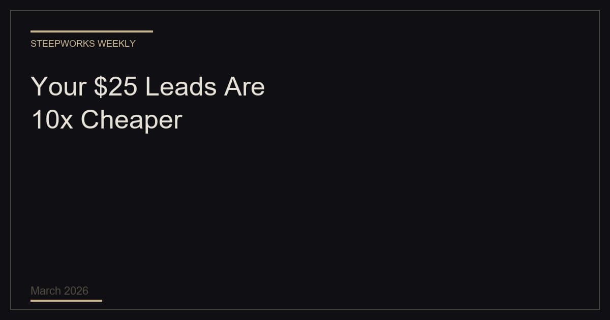 Your $25 Leads Are 10x Cheaper. Are They 10x More Useless?